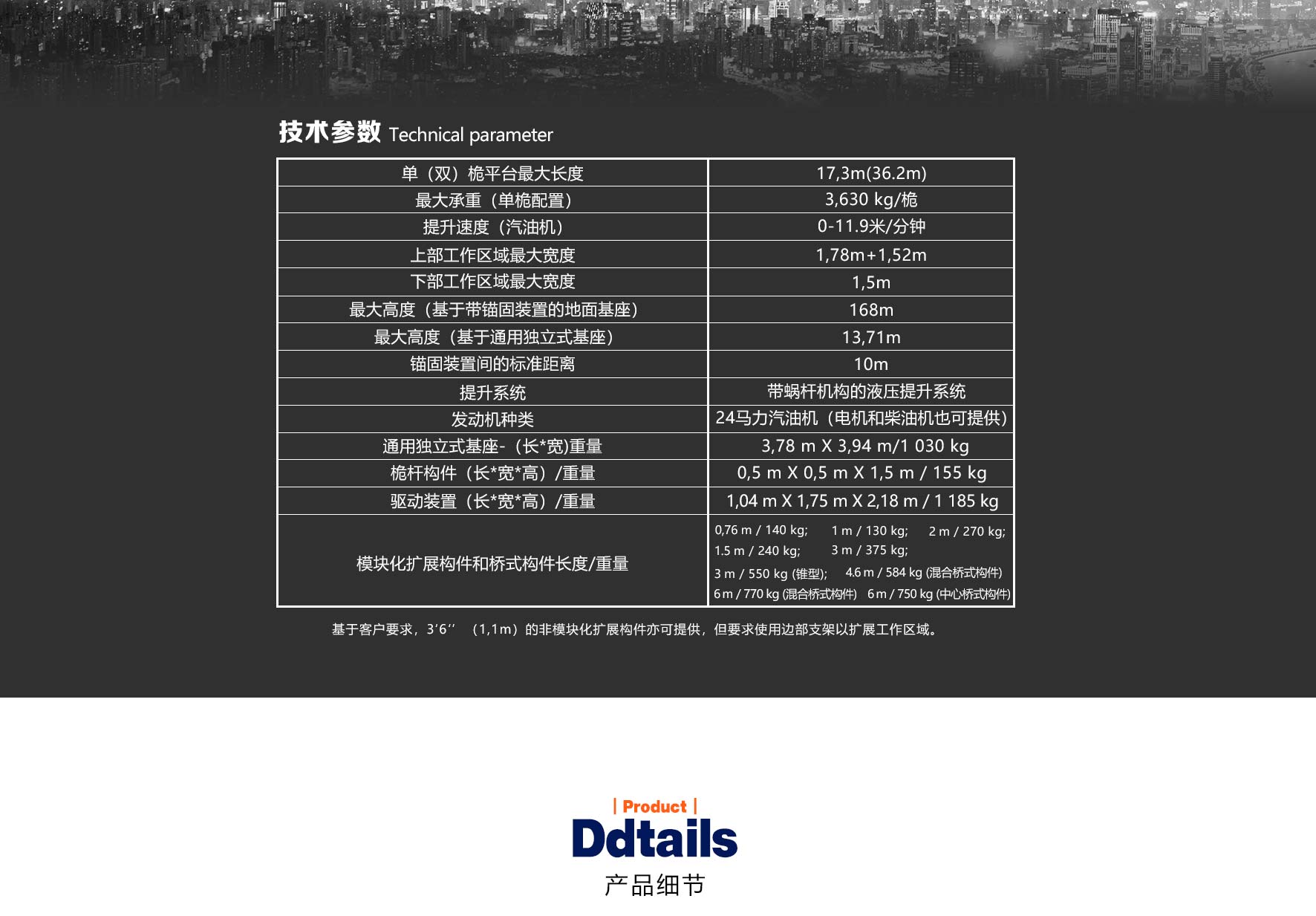 ACT8產(chǎn)品頁(yè)面_03.jpg